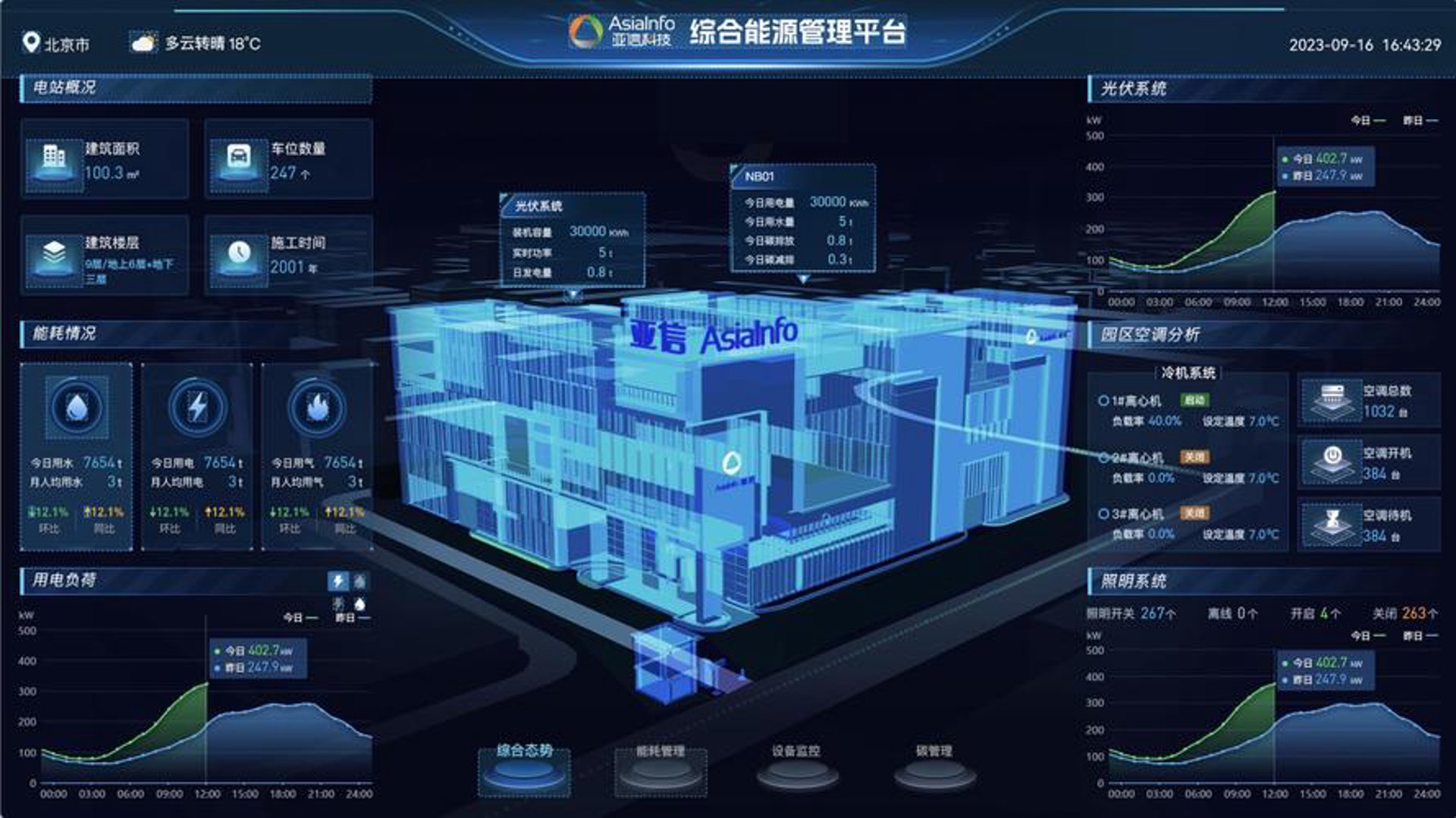 净碳科技